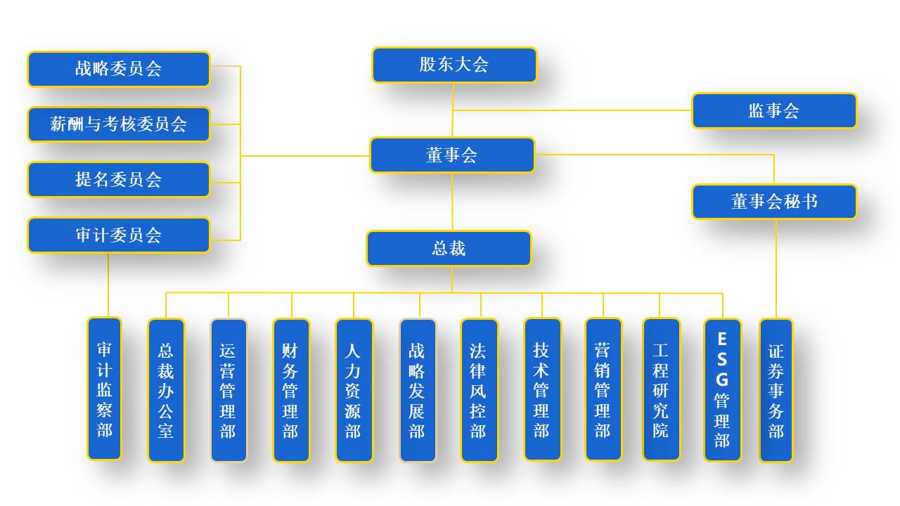 2024֯ṹͼ(-0425).jpg
